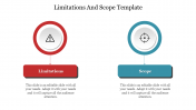 Limitations And Scope PPT Template  for Google Slides